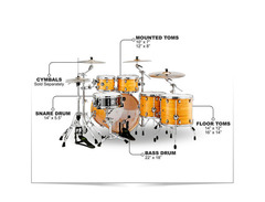 Mapex Armory Studioease image 2