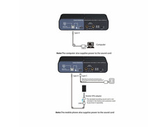 Teyun Q26 Audio Interface image 4