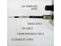 Bullet Cable Slug DIY Kit image 2