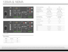 Crown 135MA Commercial Mixing Amplifier image 3