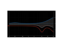 Slate Digital Eiosis e2deesser Plug-in image 3