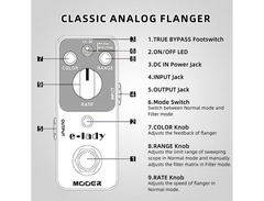 Mooer ElecLady Flanger image 4