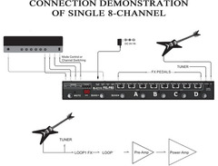 Joyo PXL-Pro Programmable 8-Loop Switcher image 3