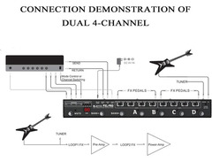 Joyo PXL-Pro Programmable 8-Loop Switcher image 4