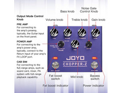 Joyo R-Series R-18 Chopper-Z image 2