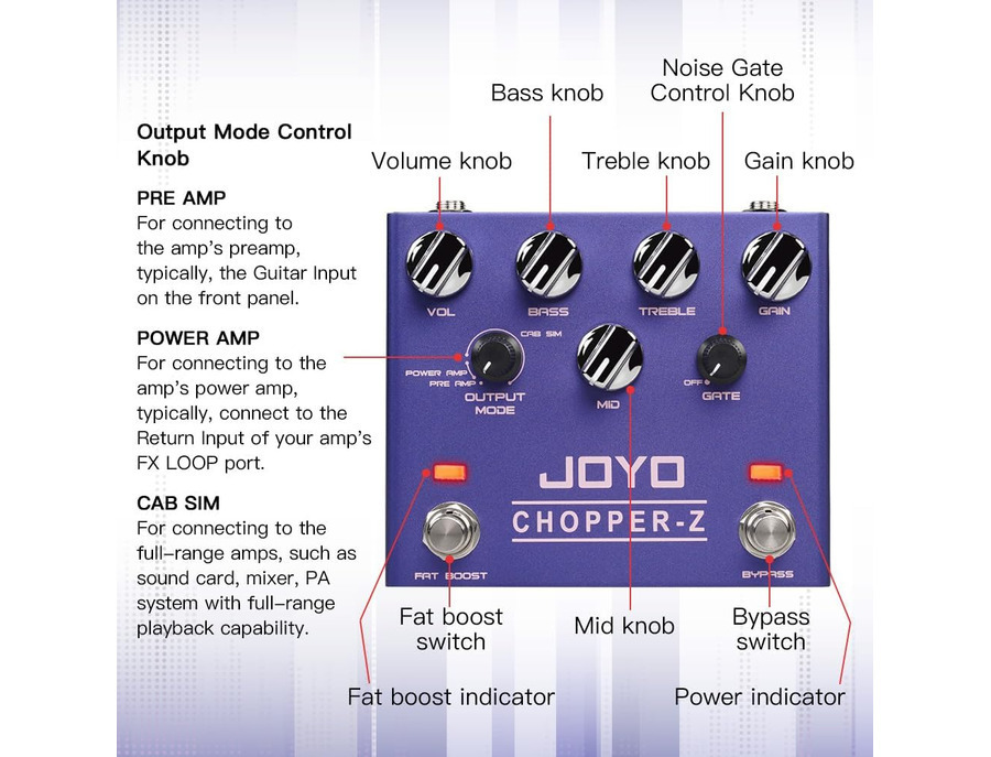 Joyo R-Series R-18 Chopper-Z - What To Know & Where To Buy | Equipboard