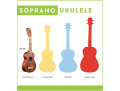 Kala Learn To Play Starter Kit Soprano image 3