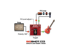 Radial BigShot MIX Wet-Dry Effects Loop image 3