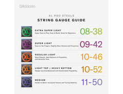 D'Addario EPS510 ProSteels, 10-46 image 4