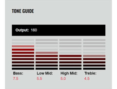 DiMarzio DP110 FS-1 Pickup image 2