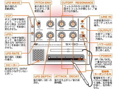 Gakken SX-150 Analog Synthesizer image 3