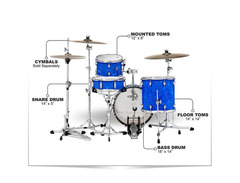 Gretsch Catalina Club Jazz image 2
