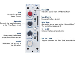 Rupert Neve Designs Portico 542 image 2