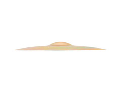 Sabian HHX Evolution Dave Weckl Hats 14 image 2