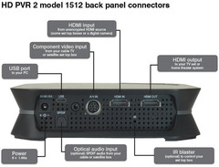 Hauppauge HD PVR Capture Card image 4