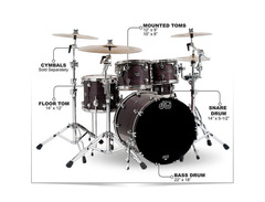 DW Performance Series kit image 2