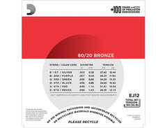 D'Addario EJ12 image 3