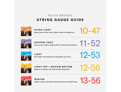 D'Addario EJ14 image 4