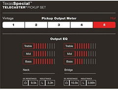 Texas Special Tele pickups image 2