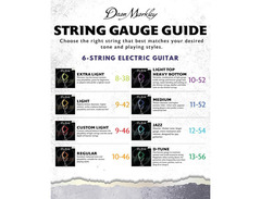 Dean Markley Electric Guitar Strings .010-.046 image 4