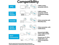 Logitech G933 image 3
