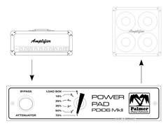 Palmer Power Pad Power Attenuator 8 Ohms (PDI06L08) image 3