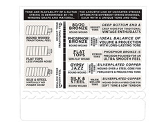 D'Addario EJ65C Pro-Arte Custom Extruded Concert Nylon Ukulele Strings image 4
