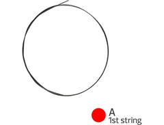 Aquila Lava Series® Tenor Strings image 3