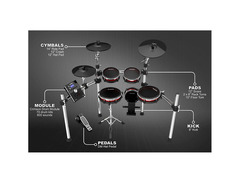 Alesis Crimson Electronic 5-Piece Drum Kit With Mesh Heads image 2