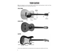 Hal Leonard Guitar Method, Complete Edition: Books & CDs 1, 2 and 3 by Will Schmid & Greg Koch image 4