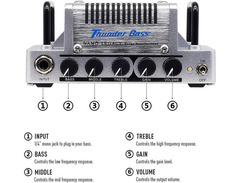 Hotone Thunder Bass image 4