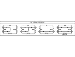 ART P48 1/4" TRS Patch Bay image 4