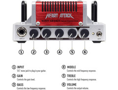 Hotone Heart Attack image 4