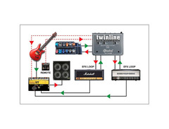 Radial Engineering Twinline Dual Effects Loop Interface For Two Amps image 4