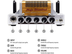 Hotone Nano Legacy Mojo Diamond image 4