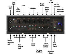 Vox Limited Edition VT20X Valvetronix image 4