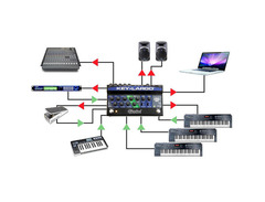 Radial Key-Largo image 4