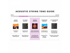 D'Addario NB1253 image 4