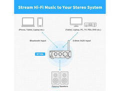 Fosi Audio BT10A image 3