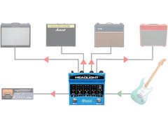 Radial ToneBone Headlight Guitar Amp Selector image 3