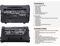 Roland Cube Street EX PA Pack image 4