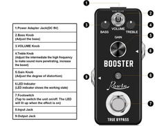 Rowin LEF-318 Booster image 2