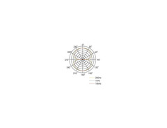 Royer R-121 Matched Pair image 3