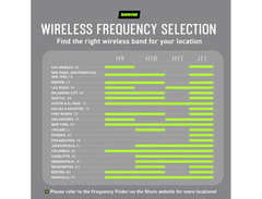 Shure BLX4=-H9 image 4