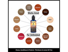 MusicNomad 8-pc. Guitar Care Starter Kit image 3