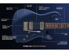PRS Fiore HH image 4