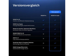 MAGIX Vegas Pro 23 Suite Video Editing Software image 2