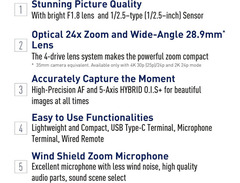 Panasonic V900 Full-HD Camcorder image 2