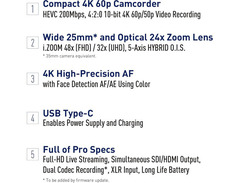 Panasonic HC-X2100 Camcorder image 2