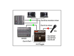 Radial Engineering HotShot ABO Line Output Selector image 4